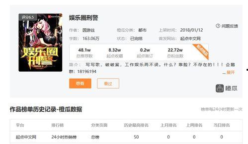 娱乐圈爆料限流的小说,揭秘限流真相，流量明星的生死较量